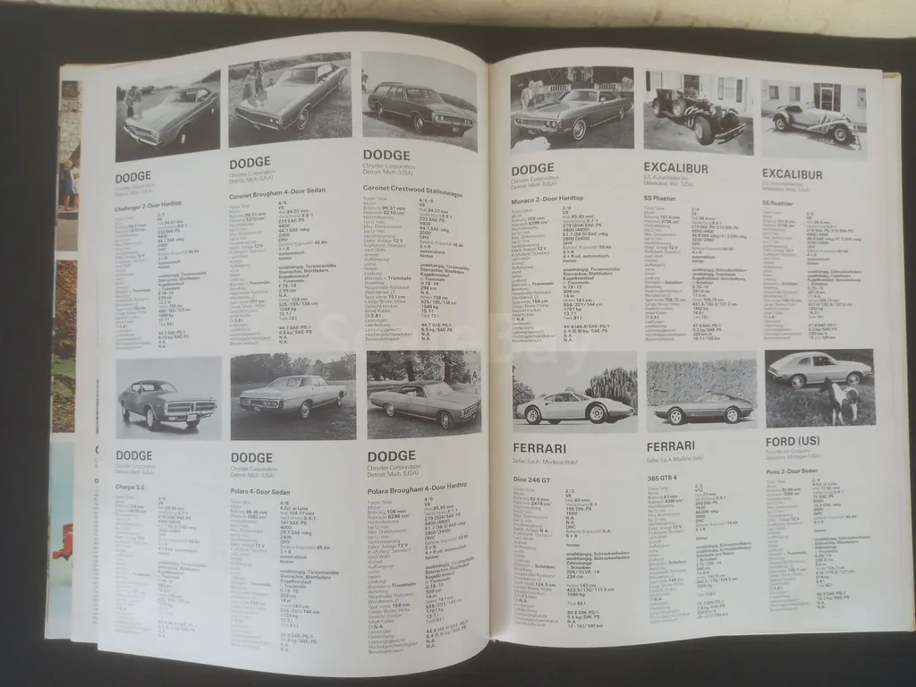 listing