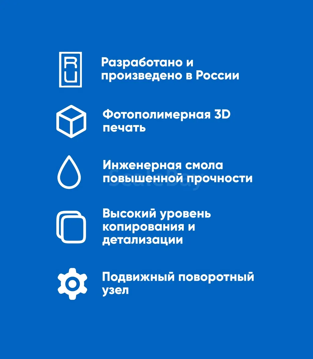 listing