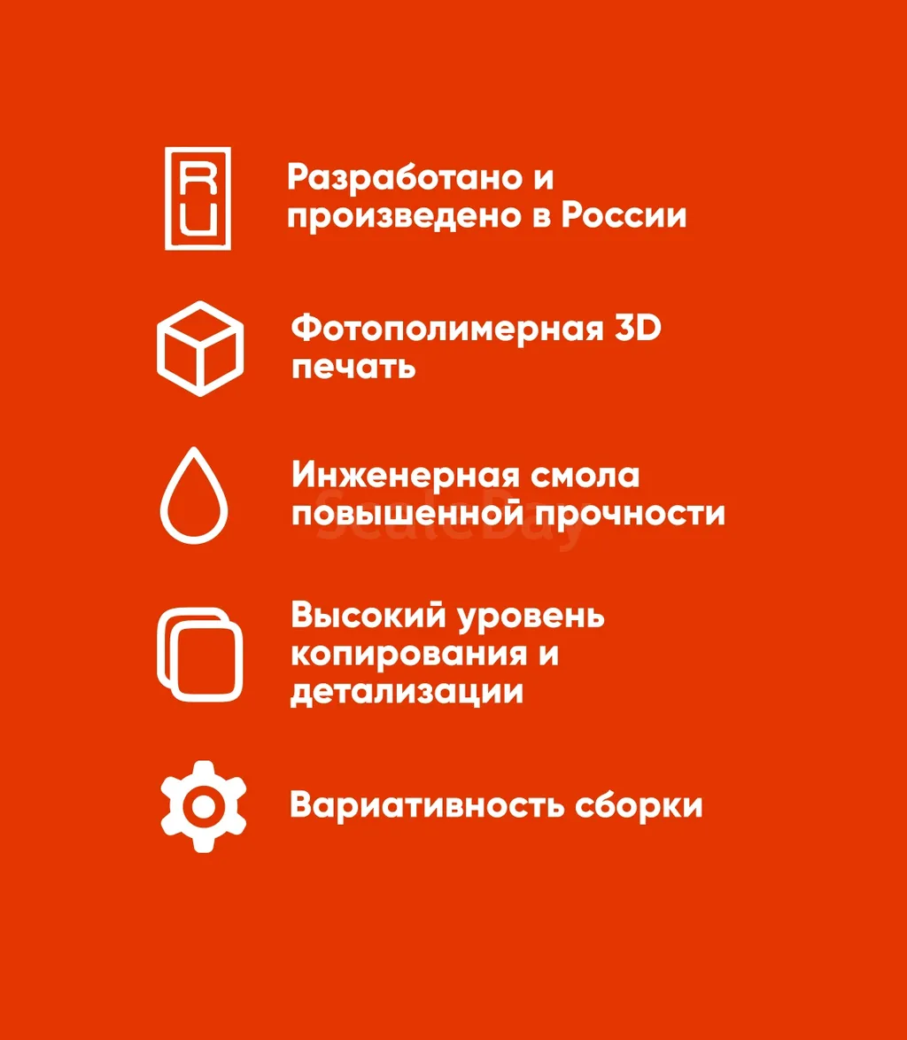 listing