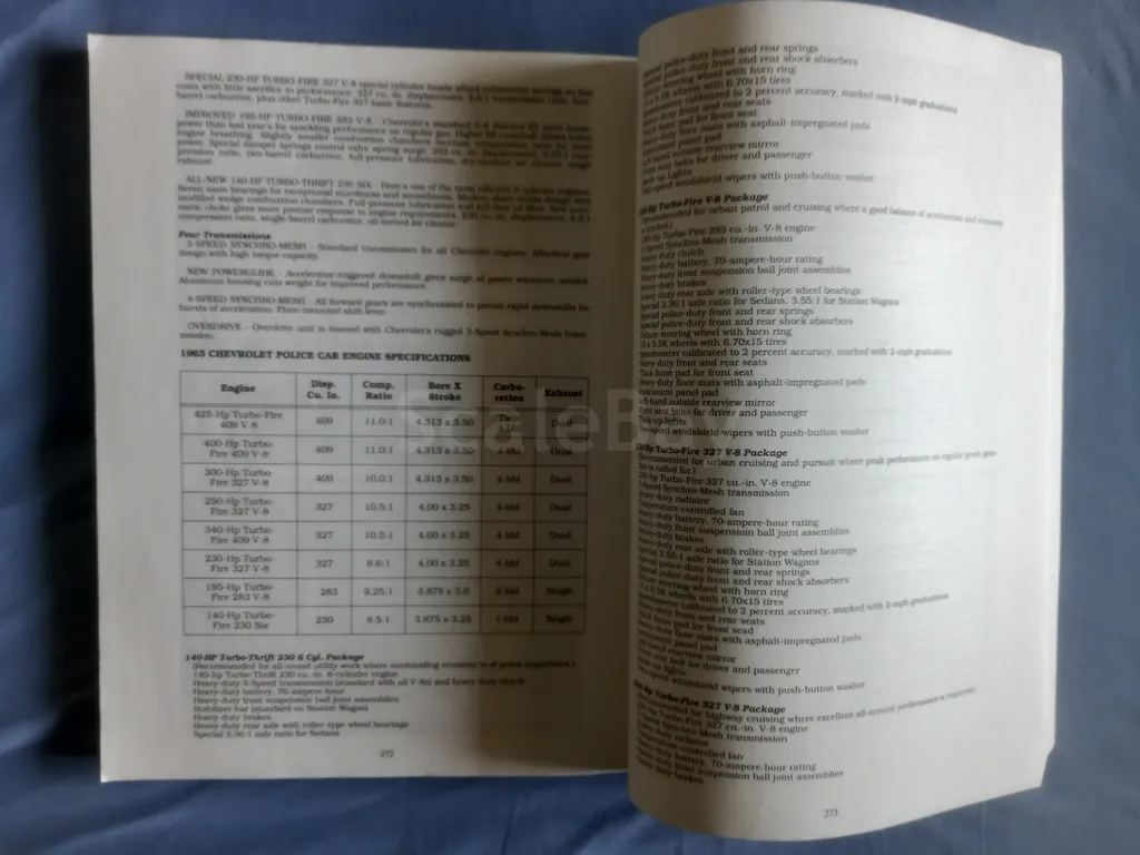 listing