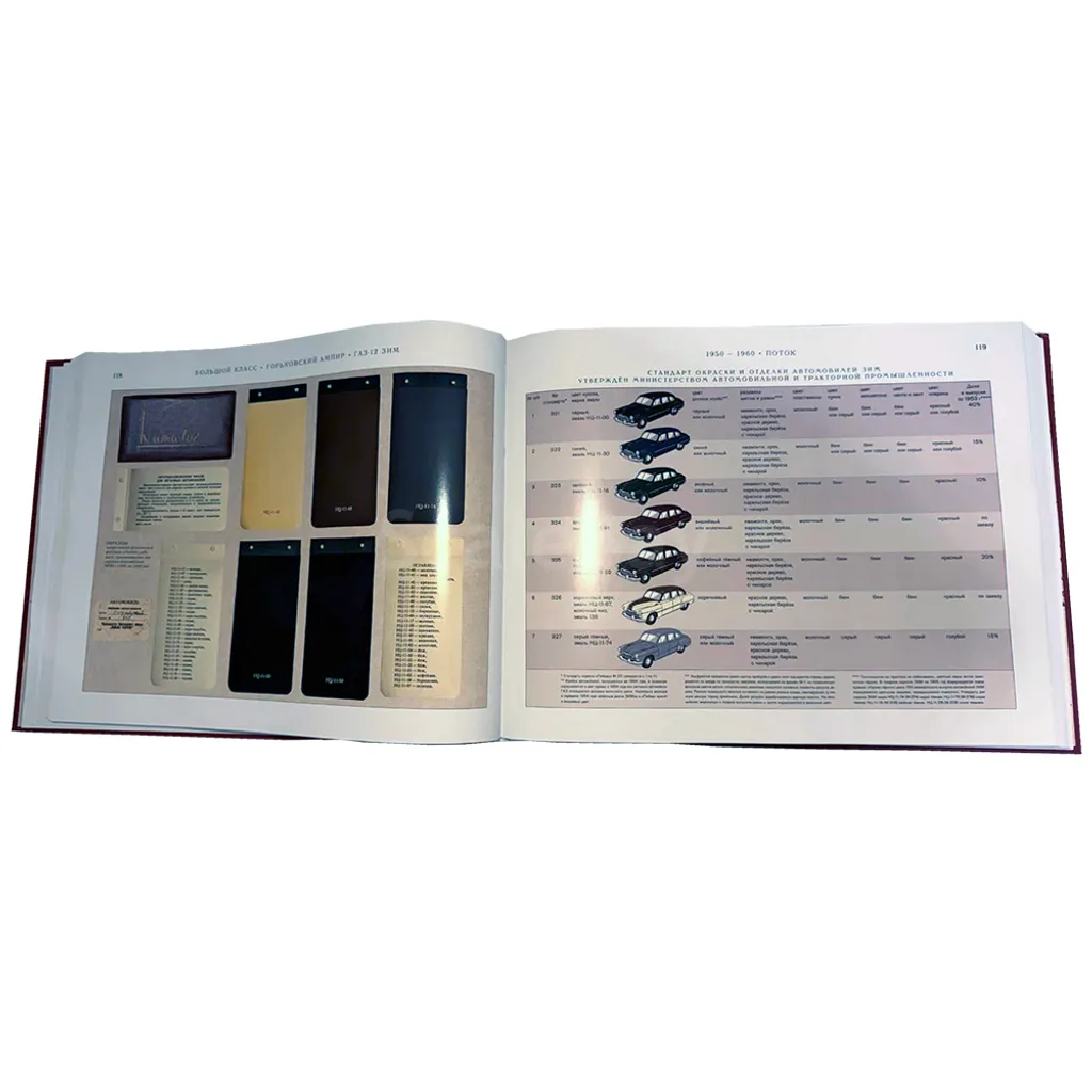 listing