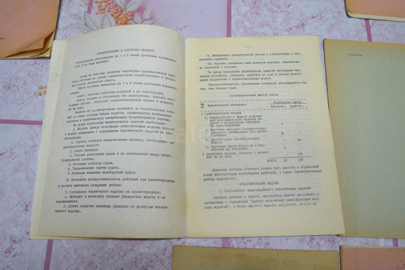 listing