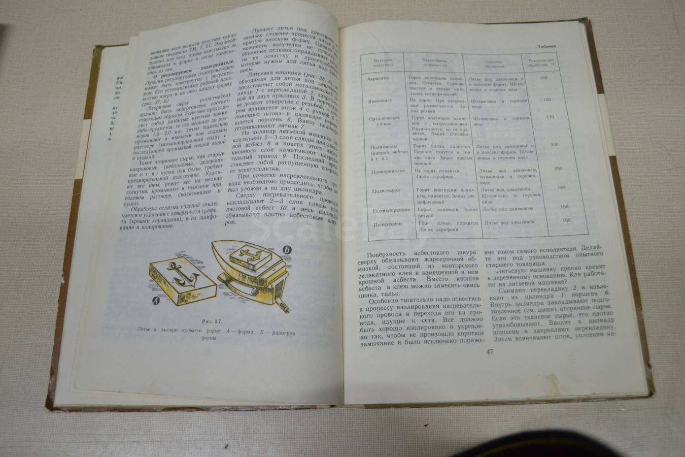 listing