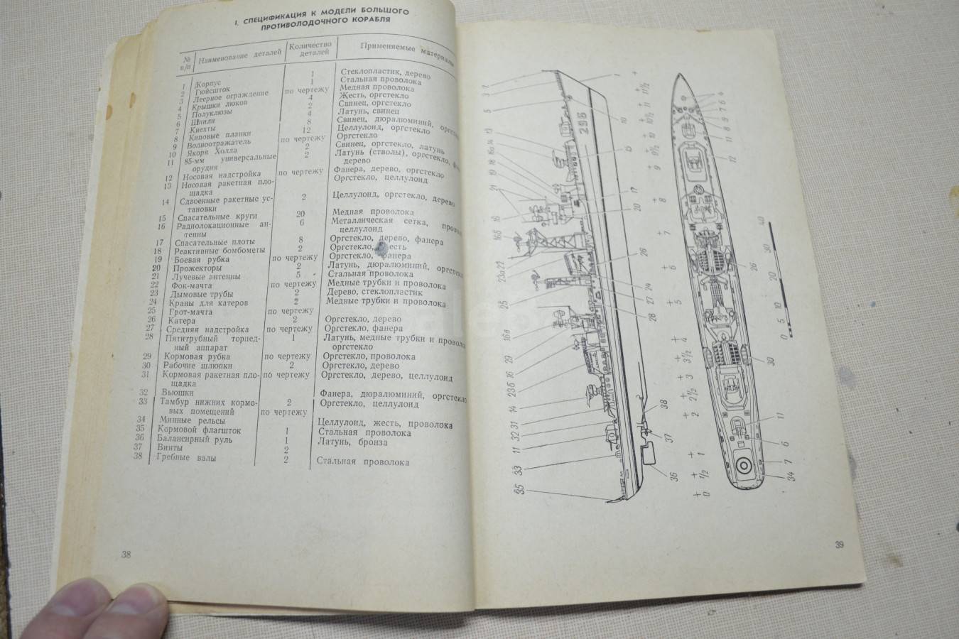 listing