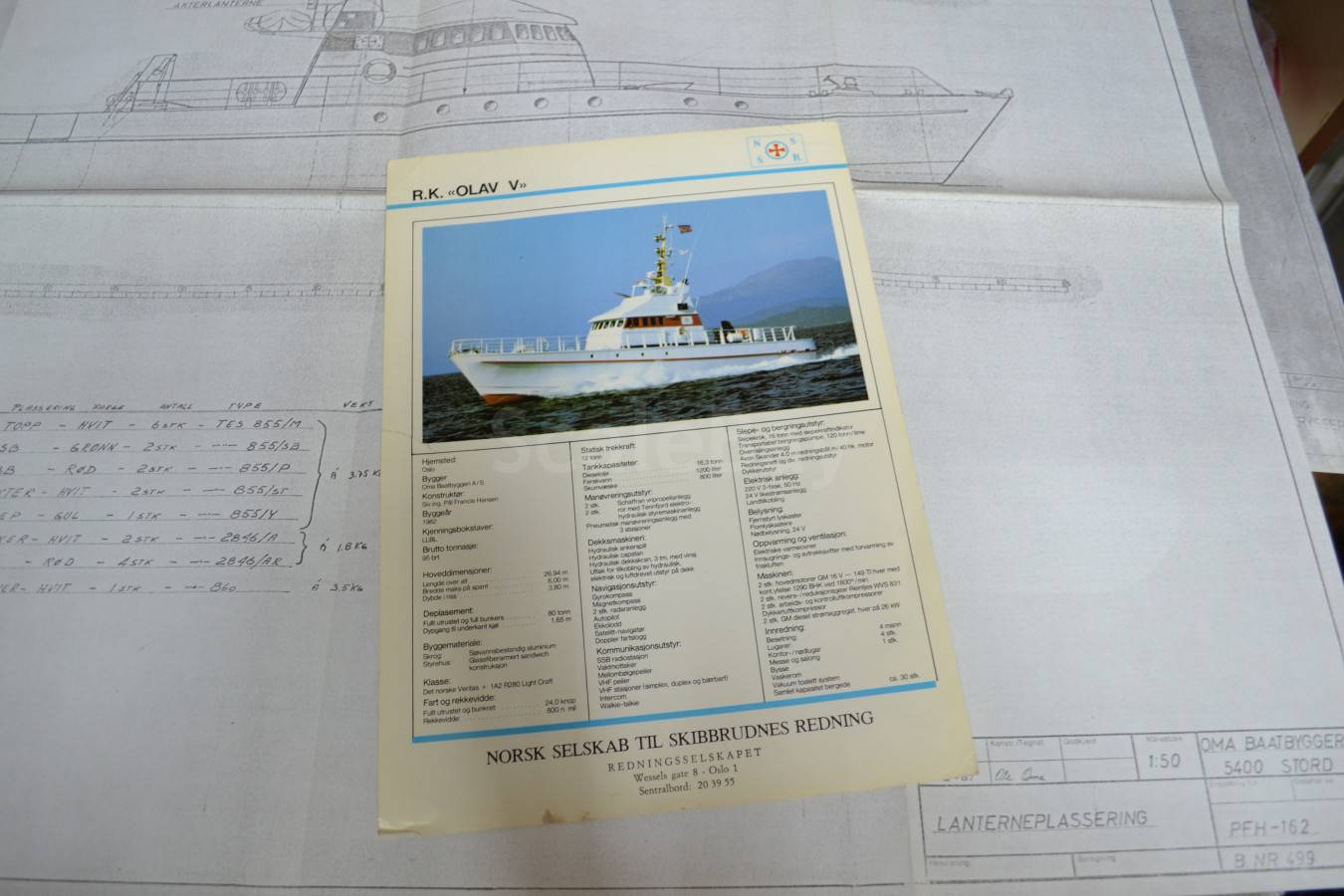 listing