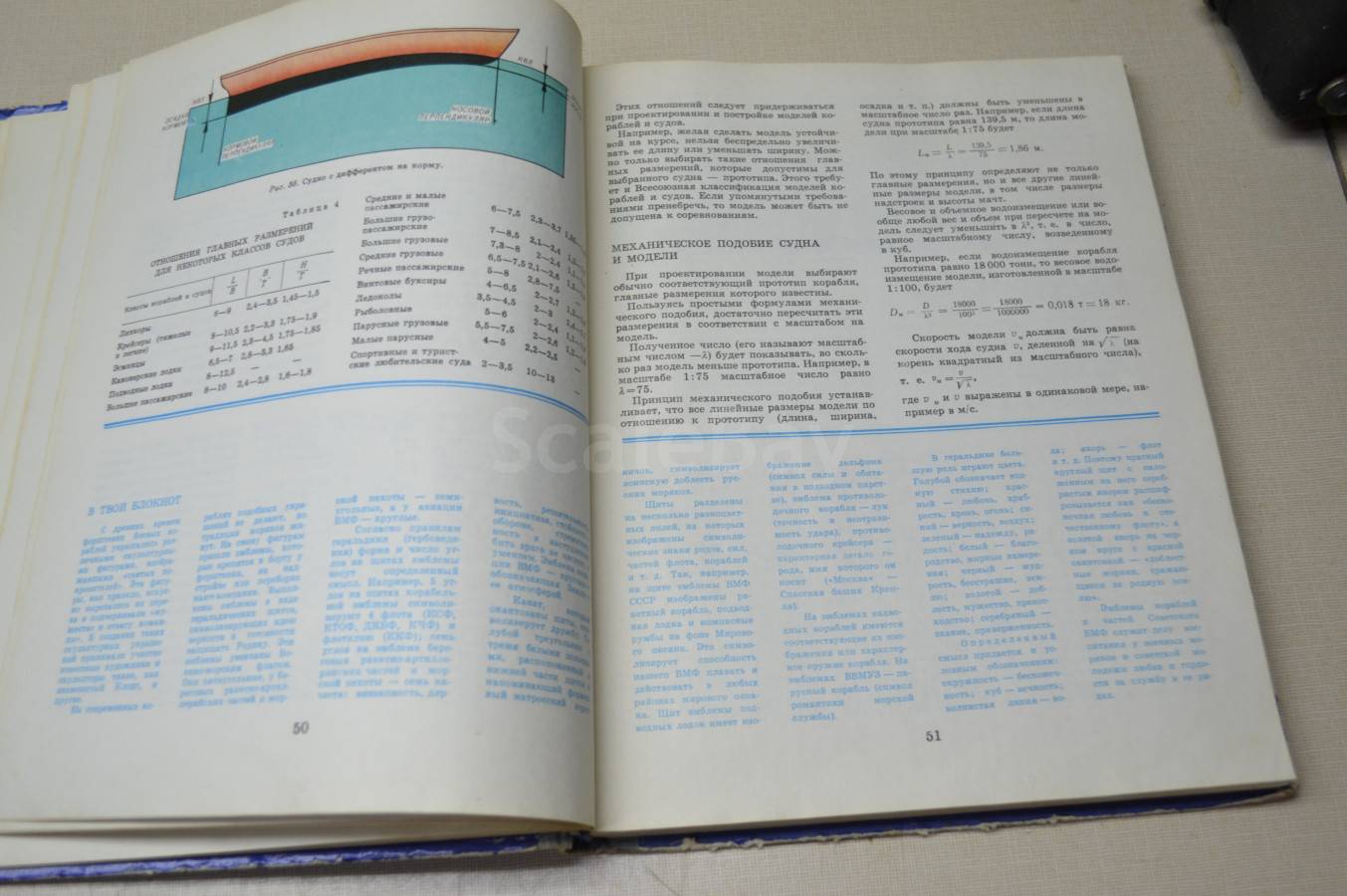listing