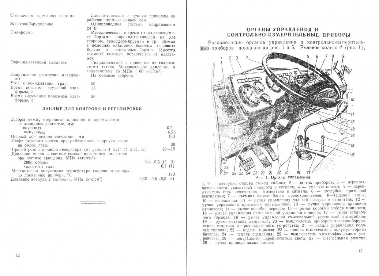 listing
