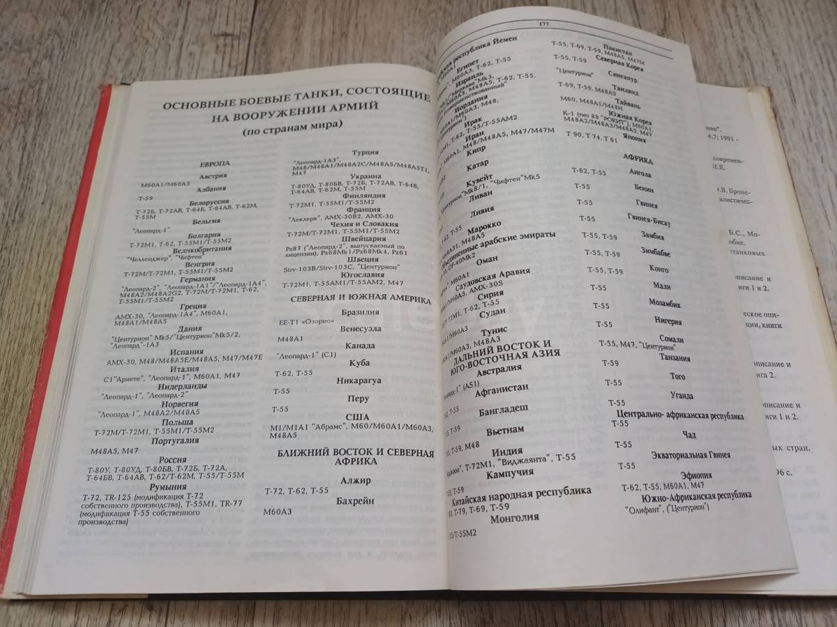 listing