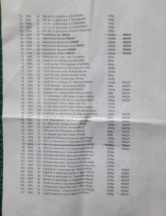 listing