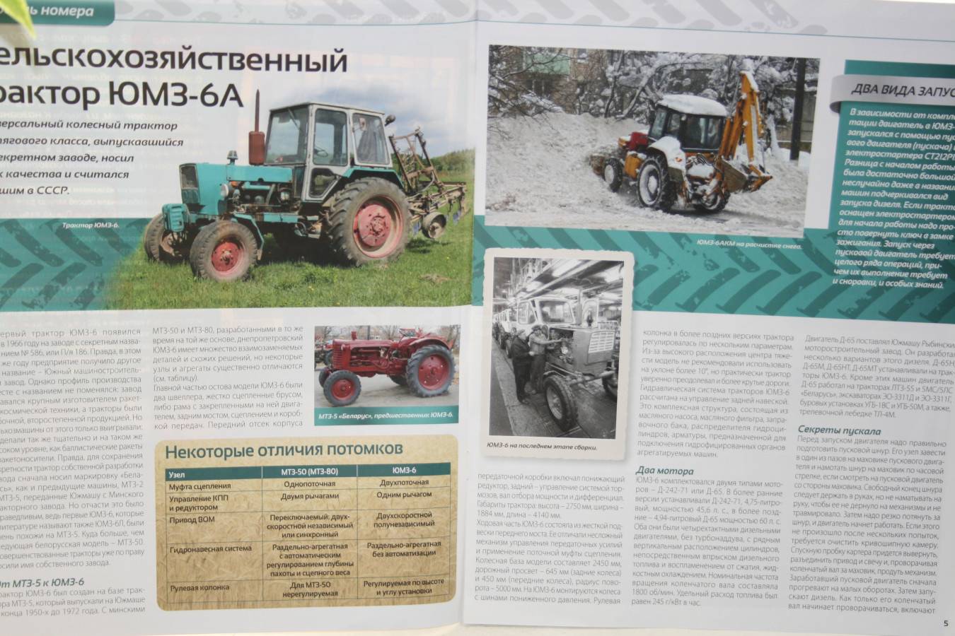listing