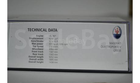 listing