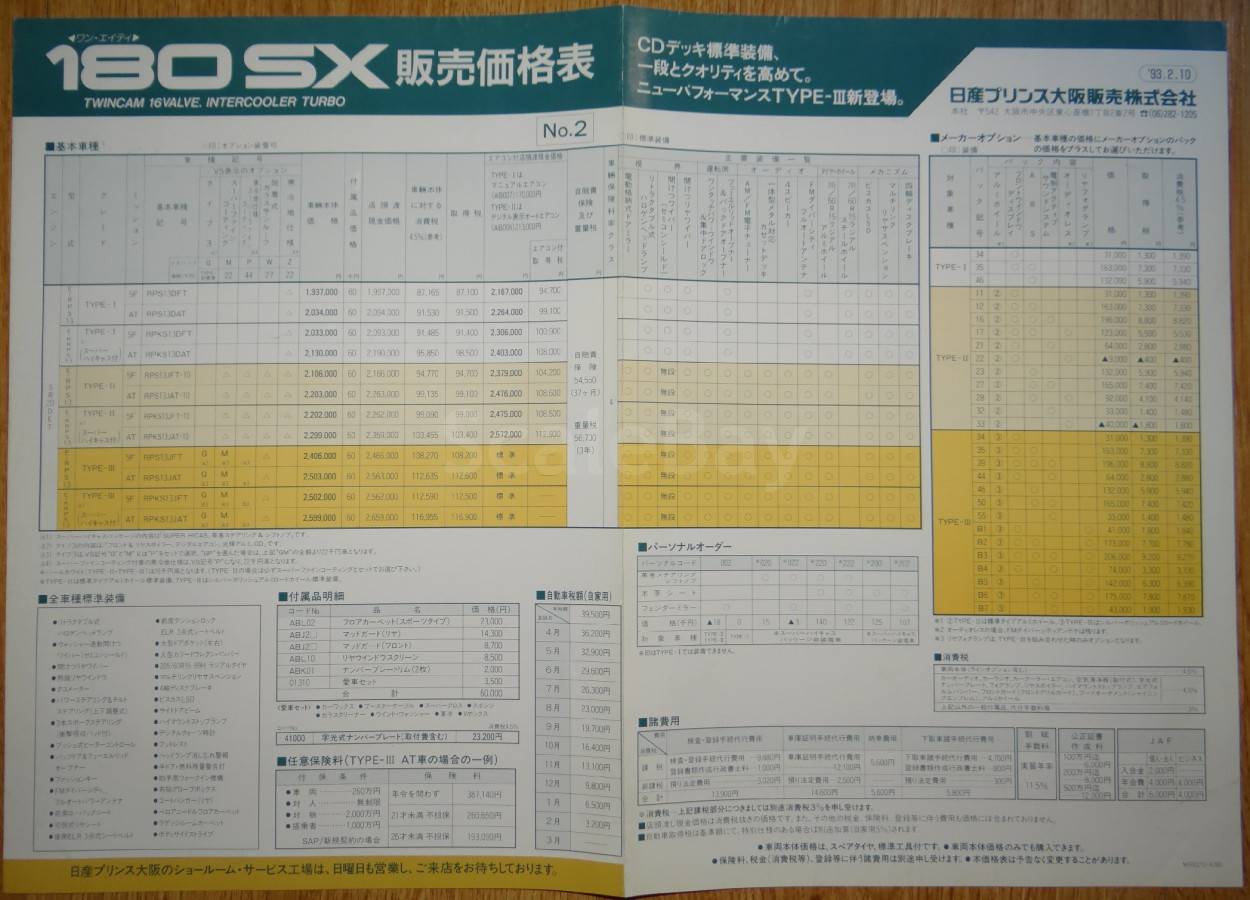 listing