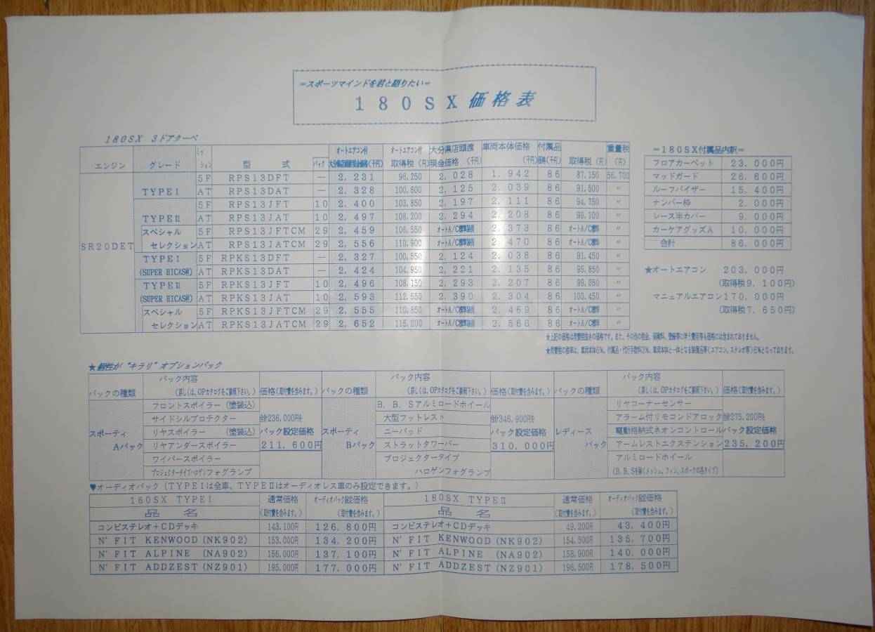 listing