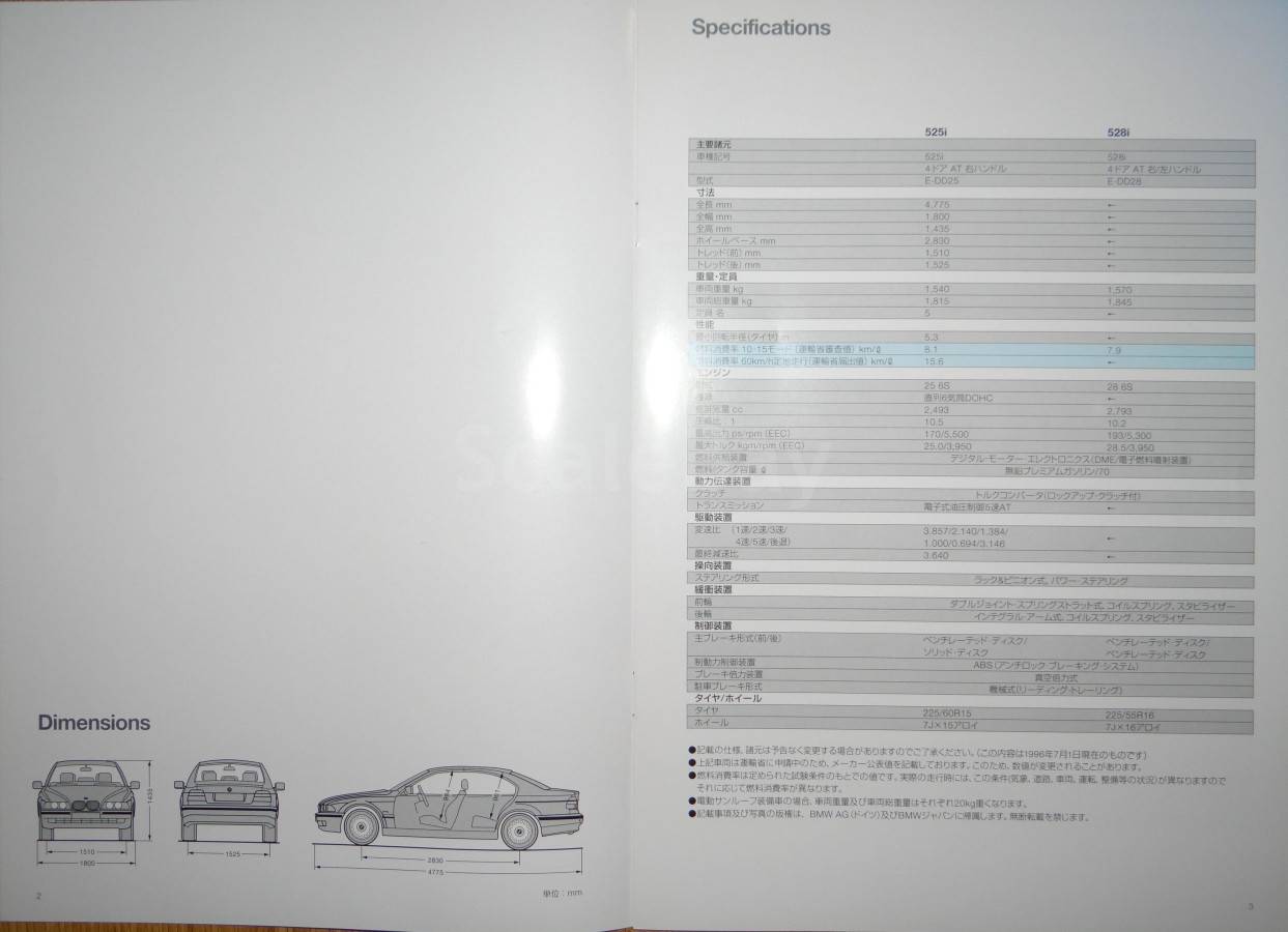 listing