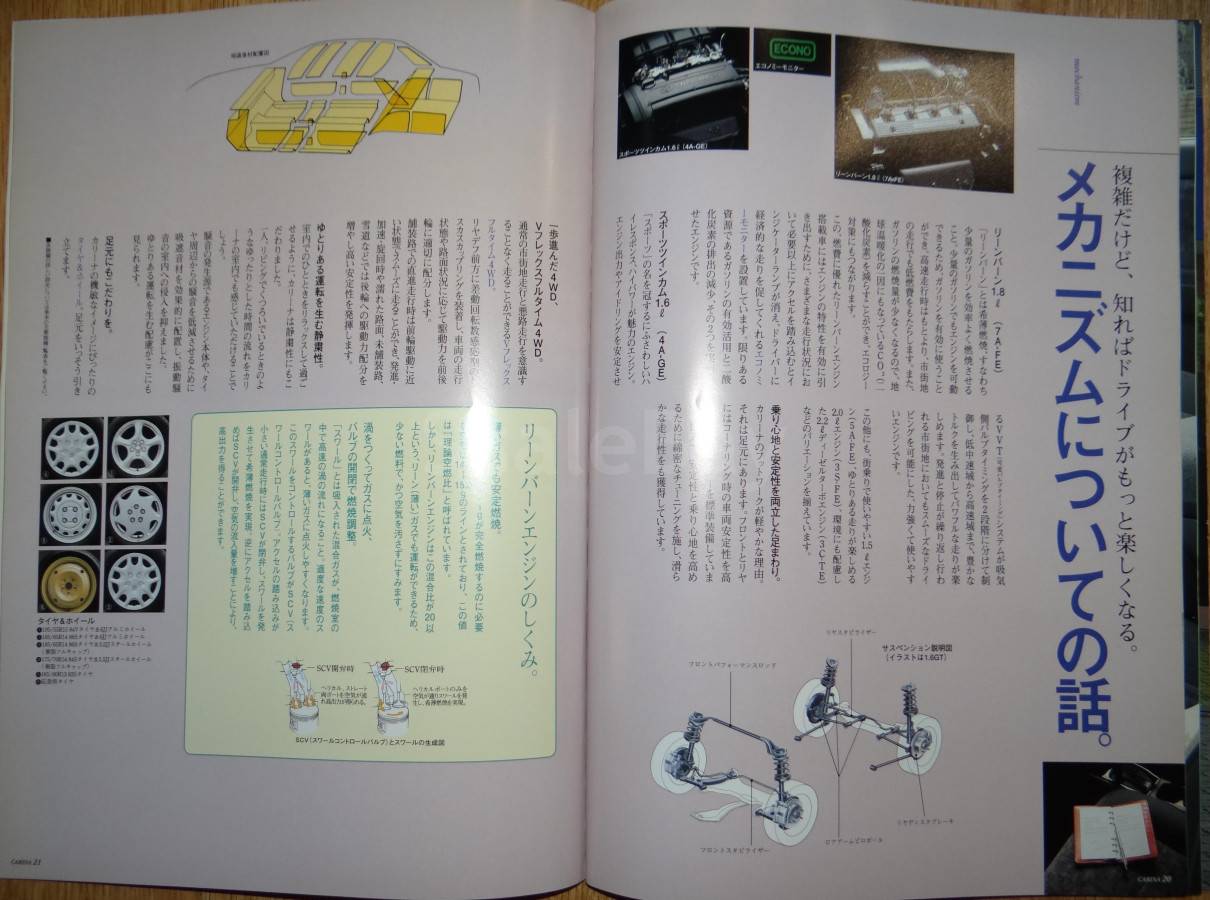 listing