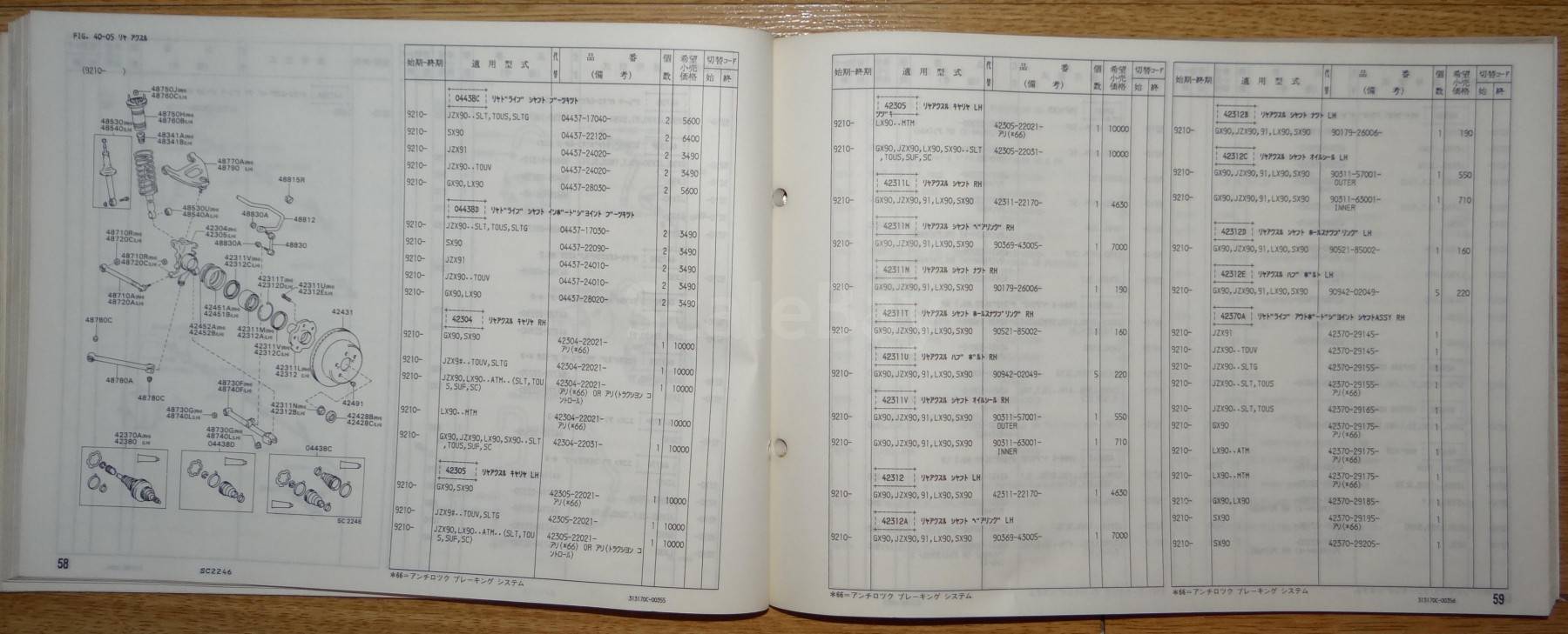listing
