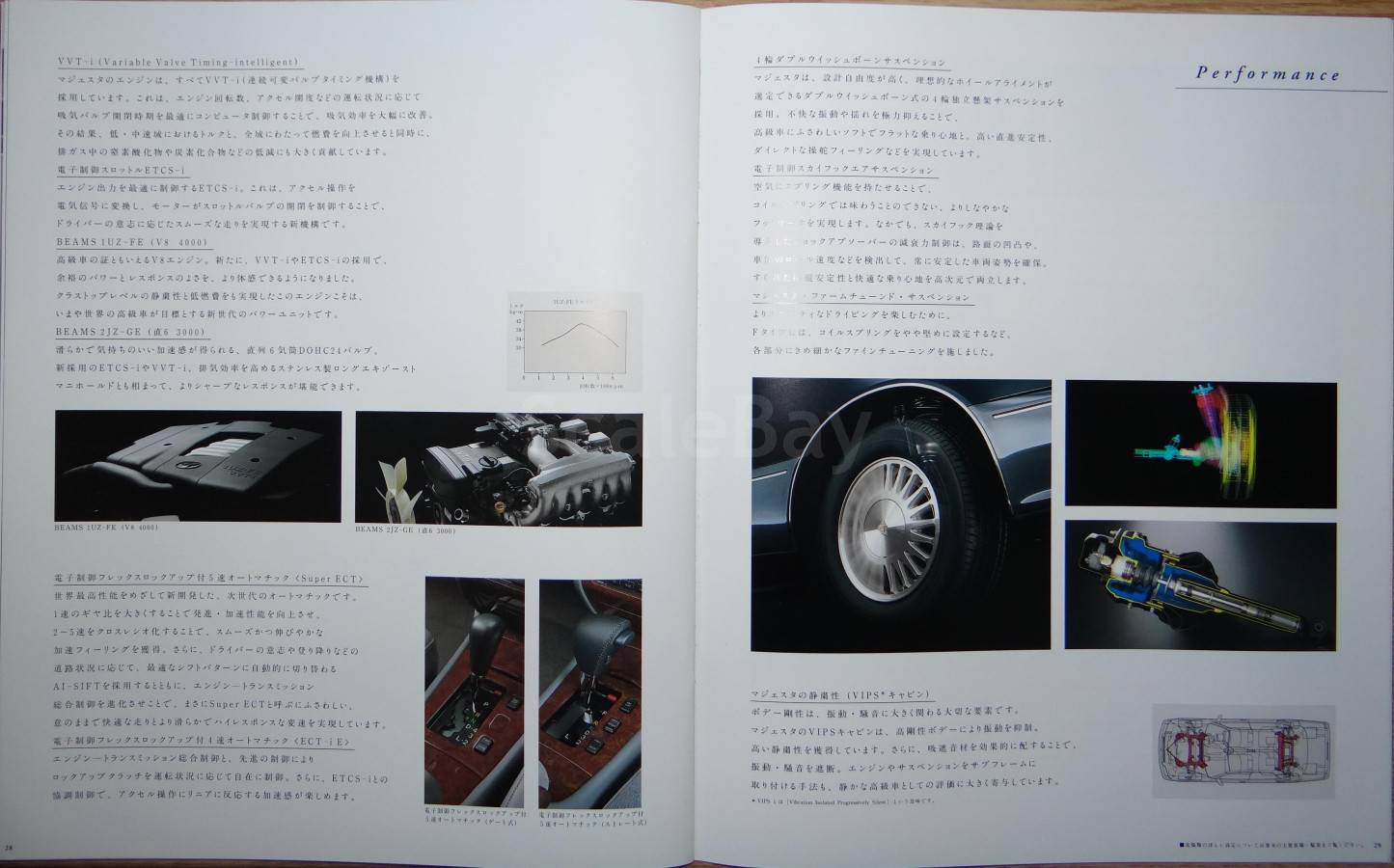 listing