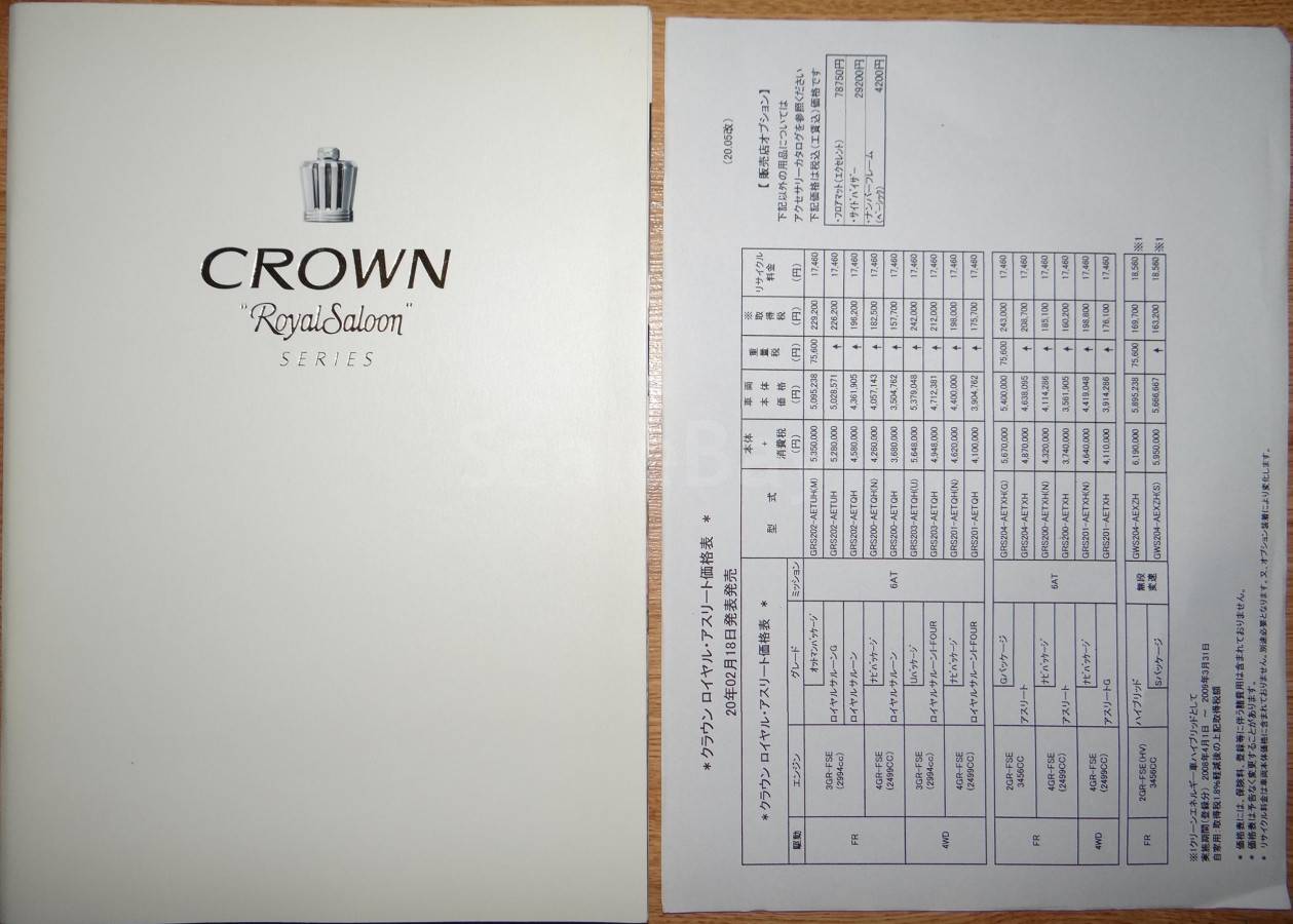 listing