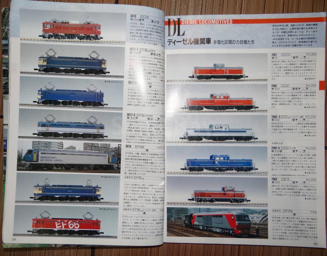 listing