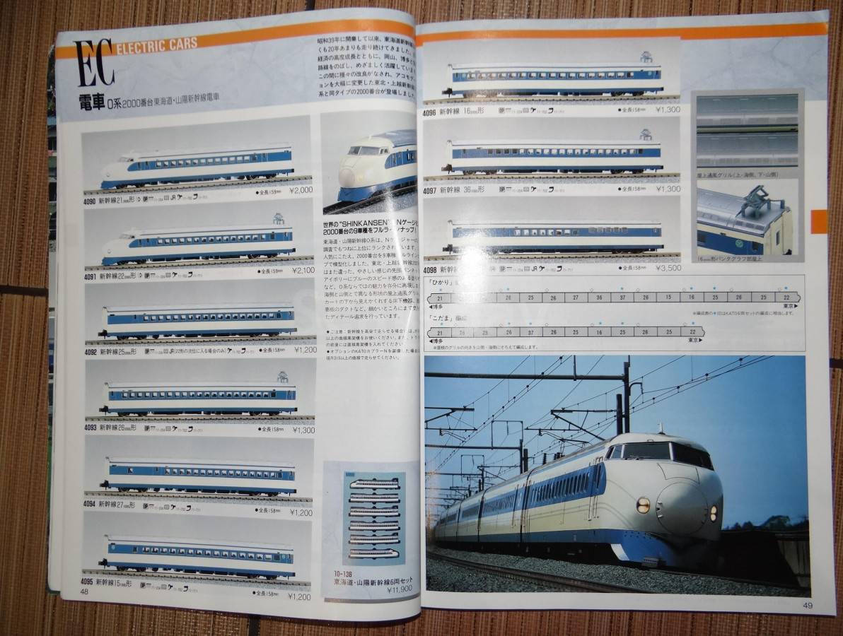 listing