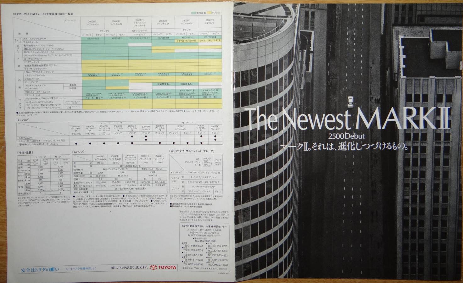 listing