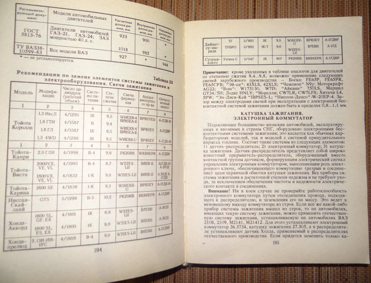 listing