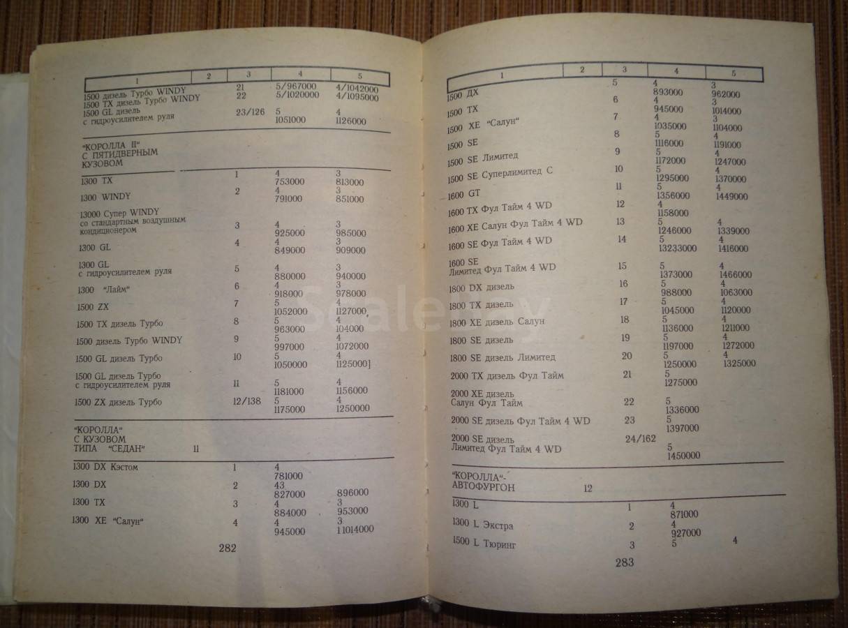 listing