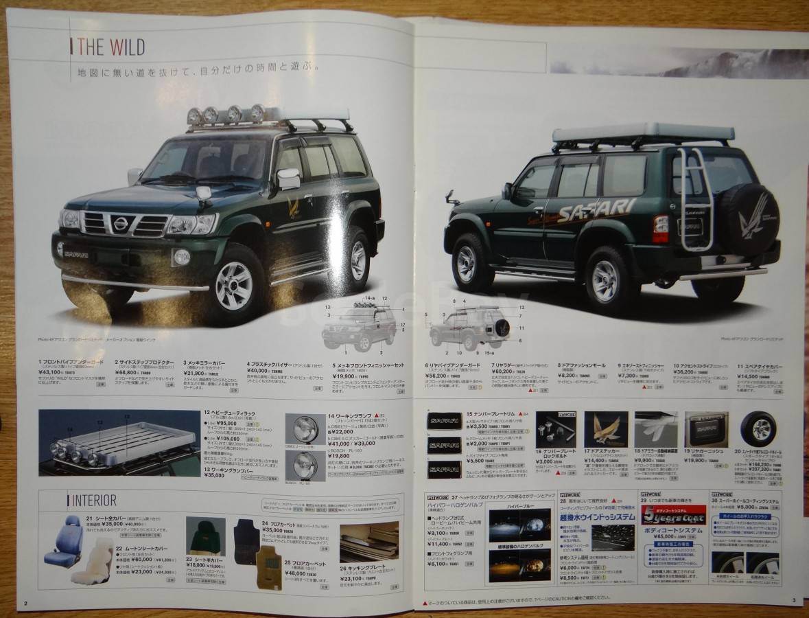 listing