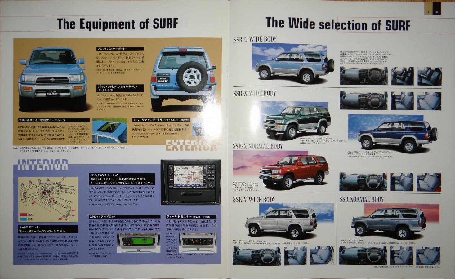 listing