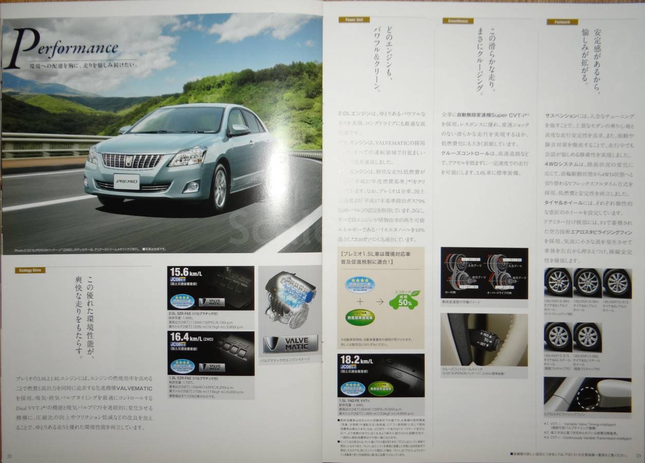 listing