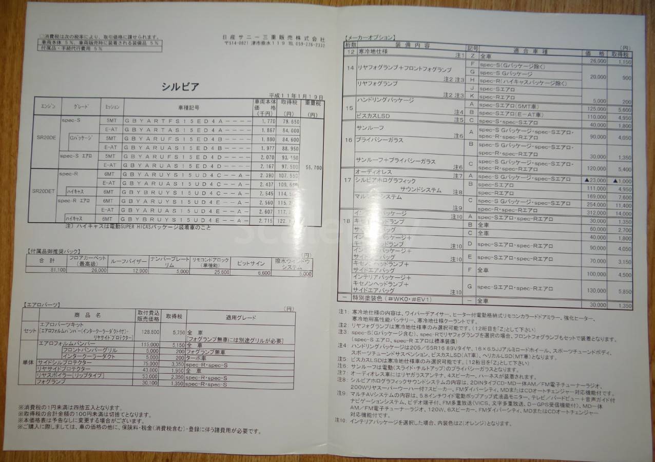 listing