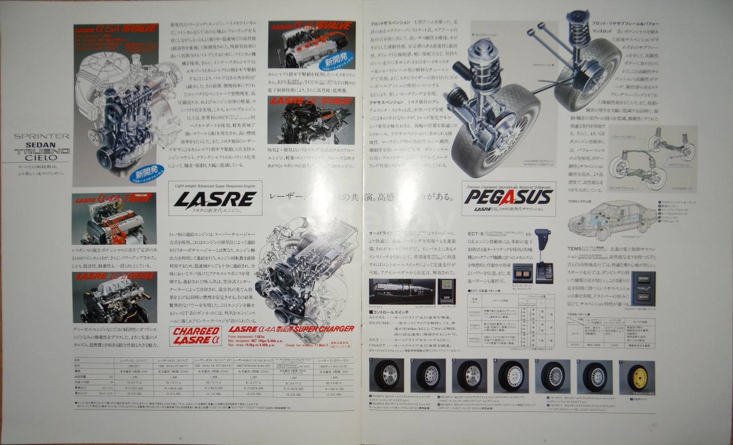 listing