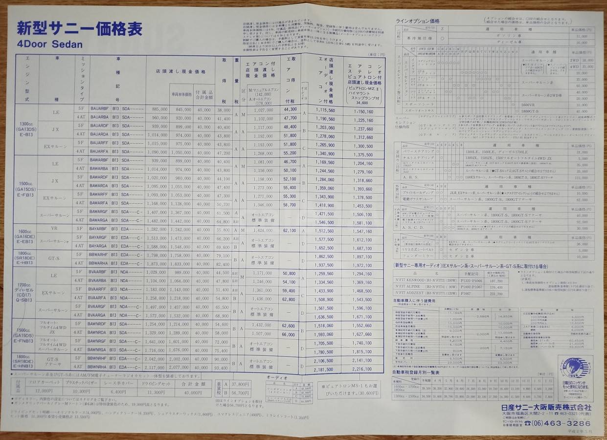 listing