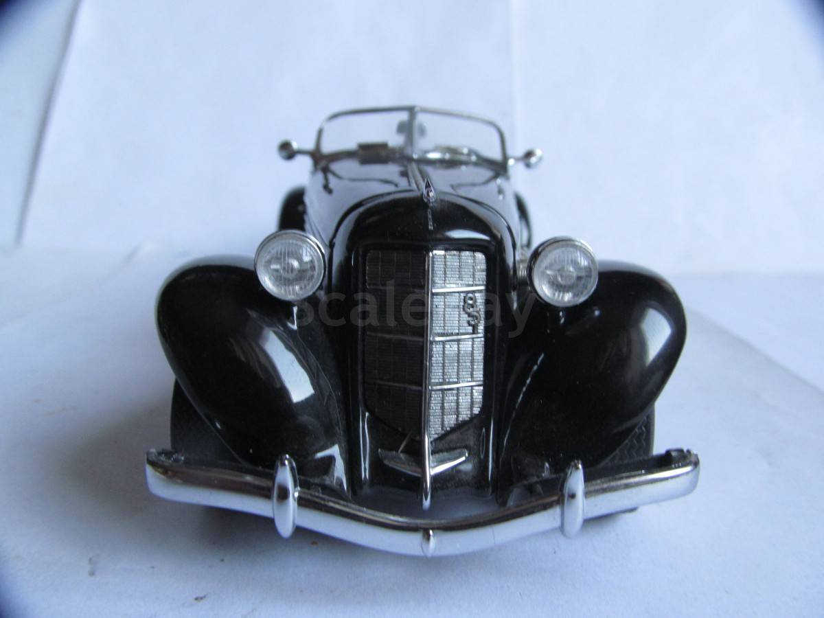 listing