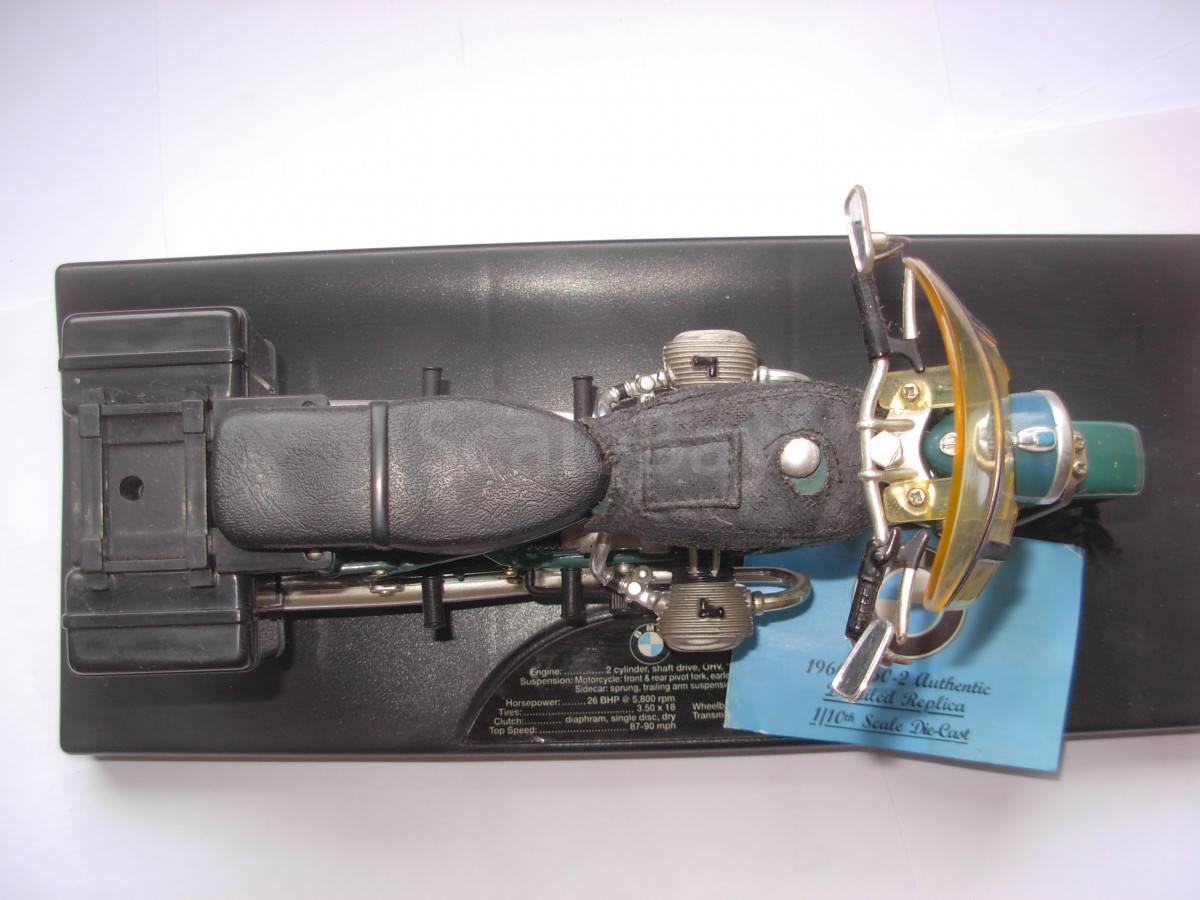 listing