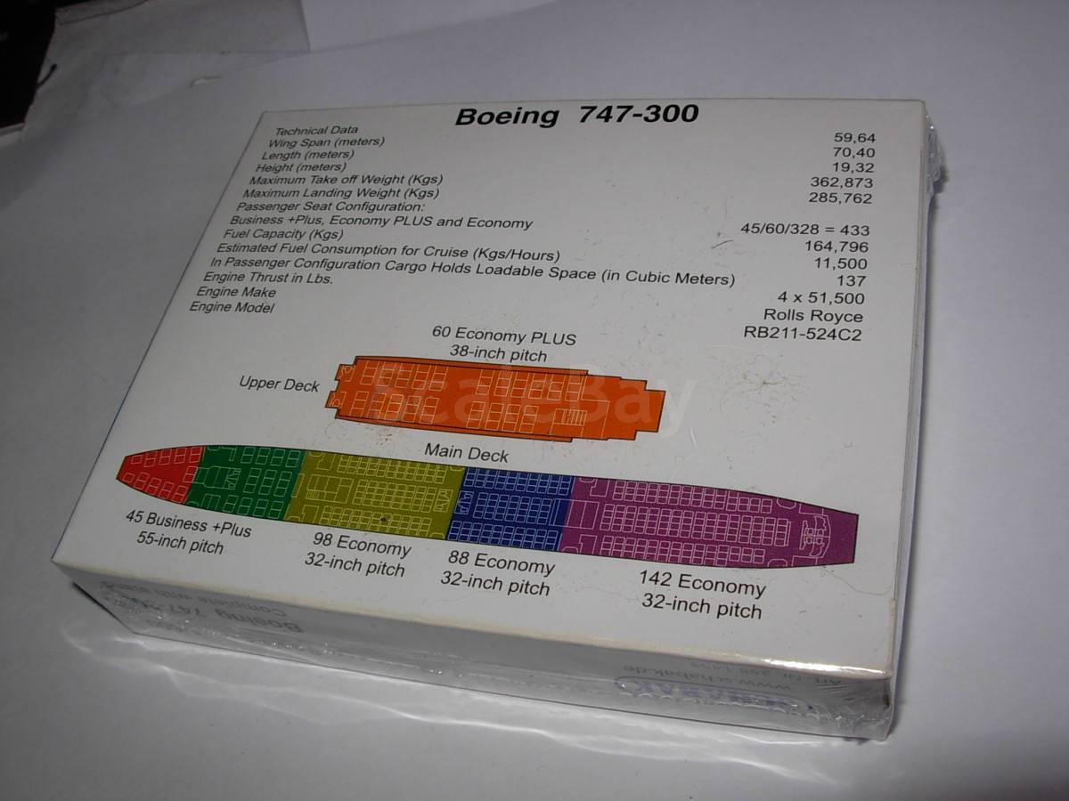 listing