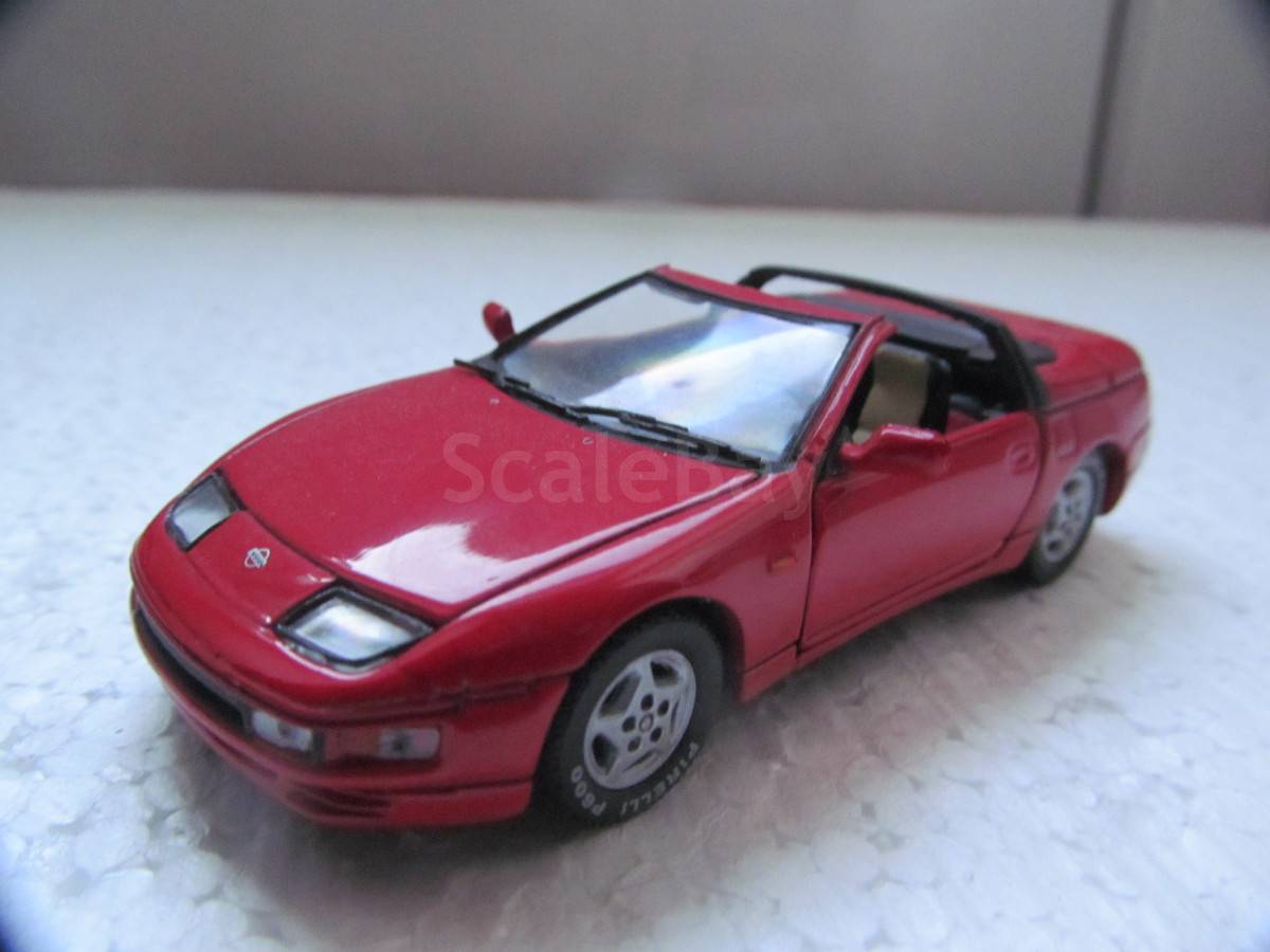 listing