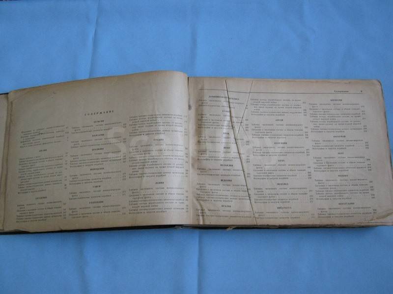listing