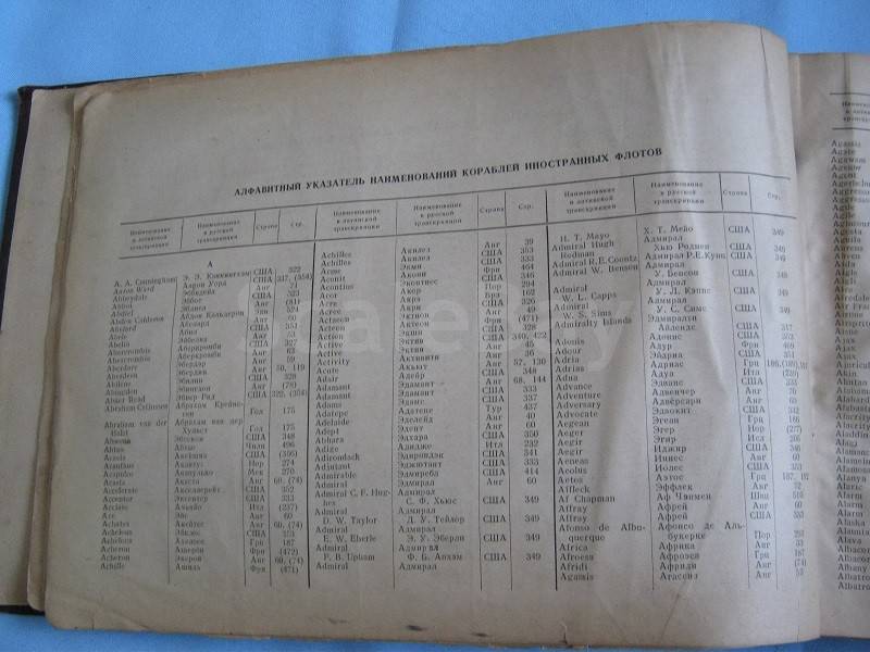 listing