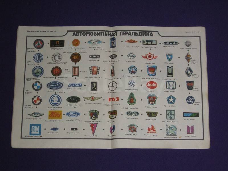 listing