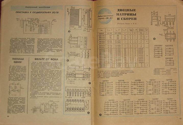 listing