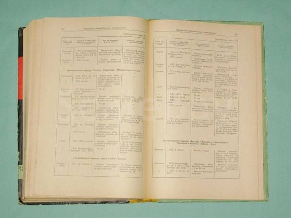listing