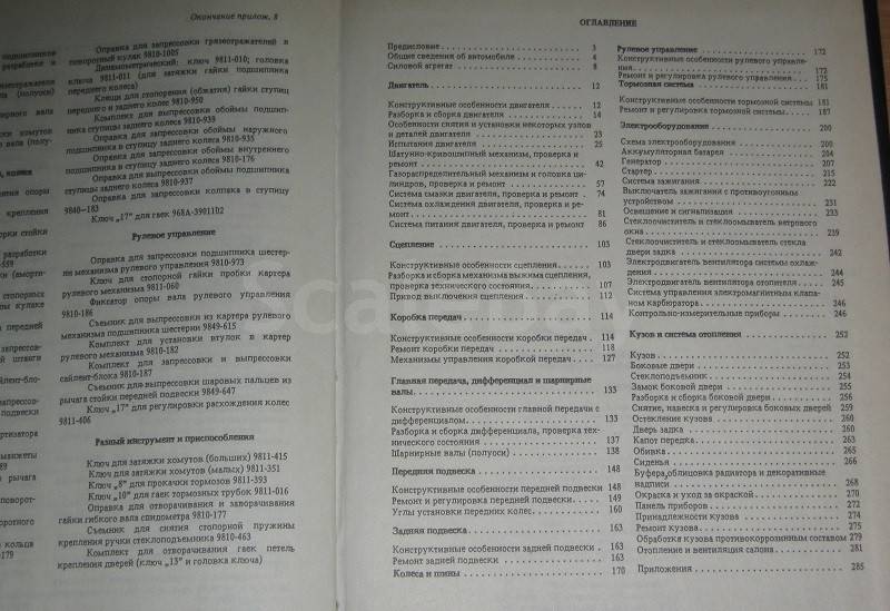 listing