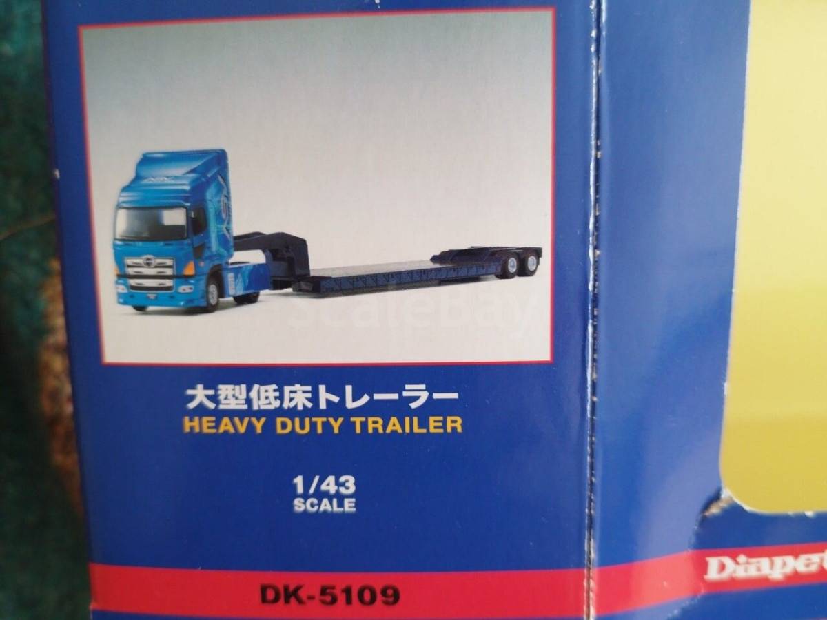 listing