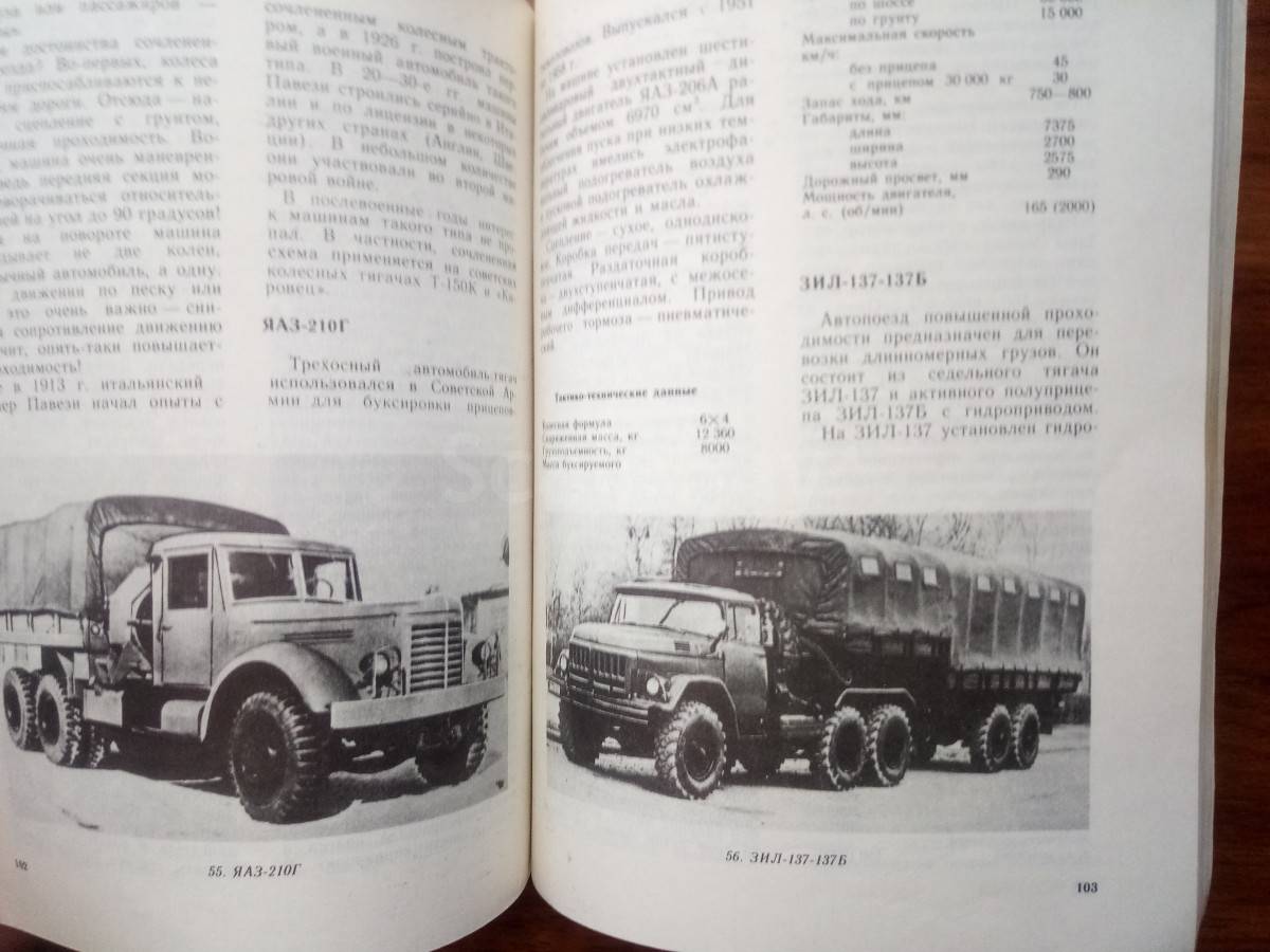 listing