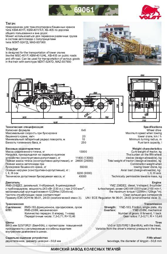 listing
