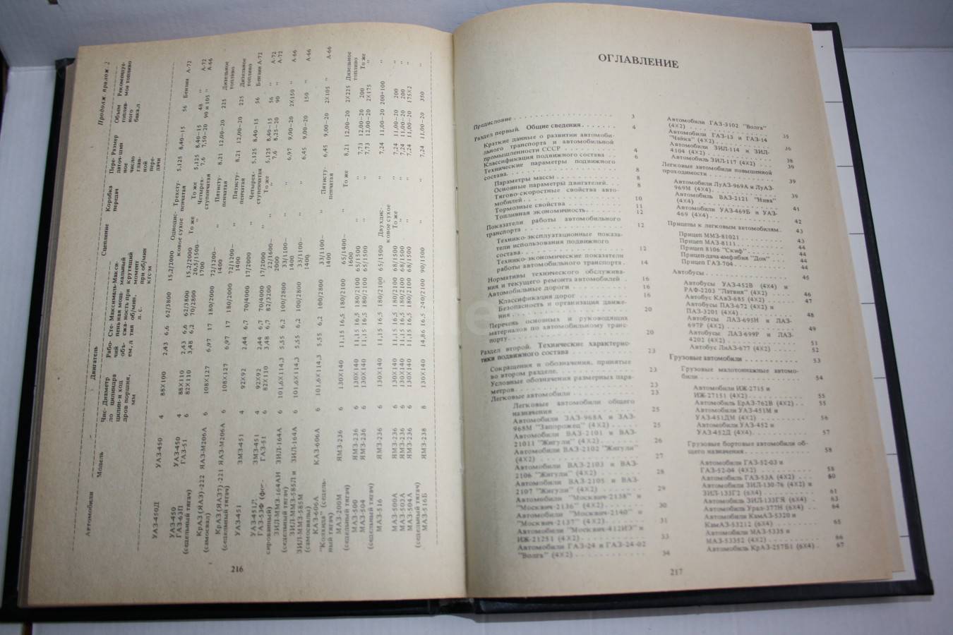 listing