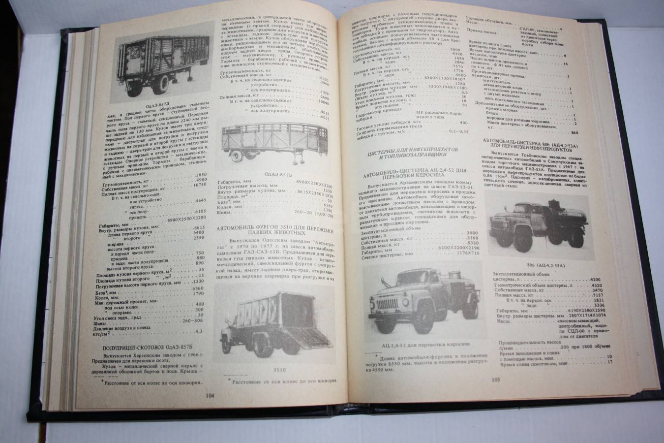 listing