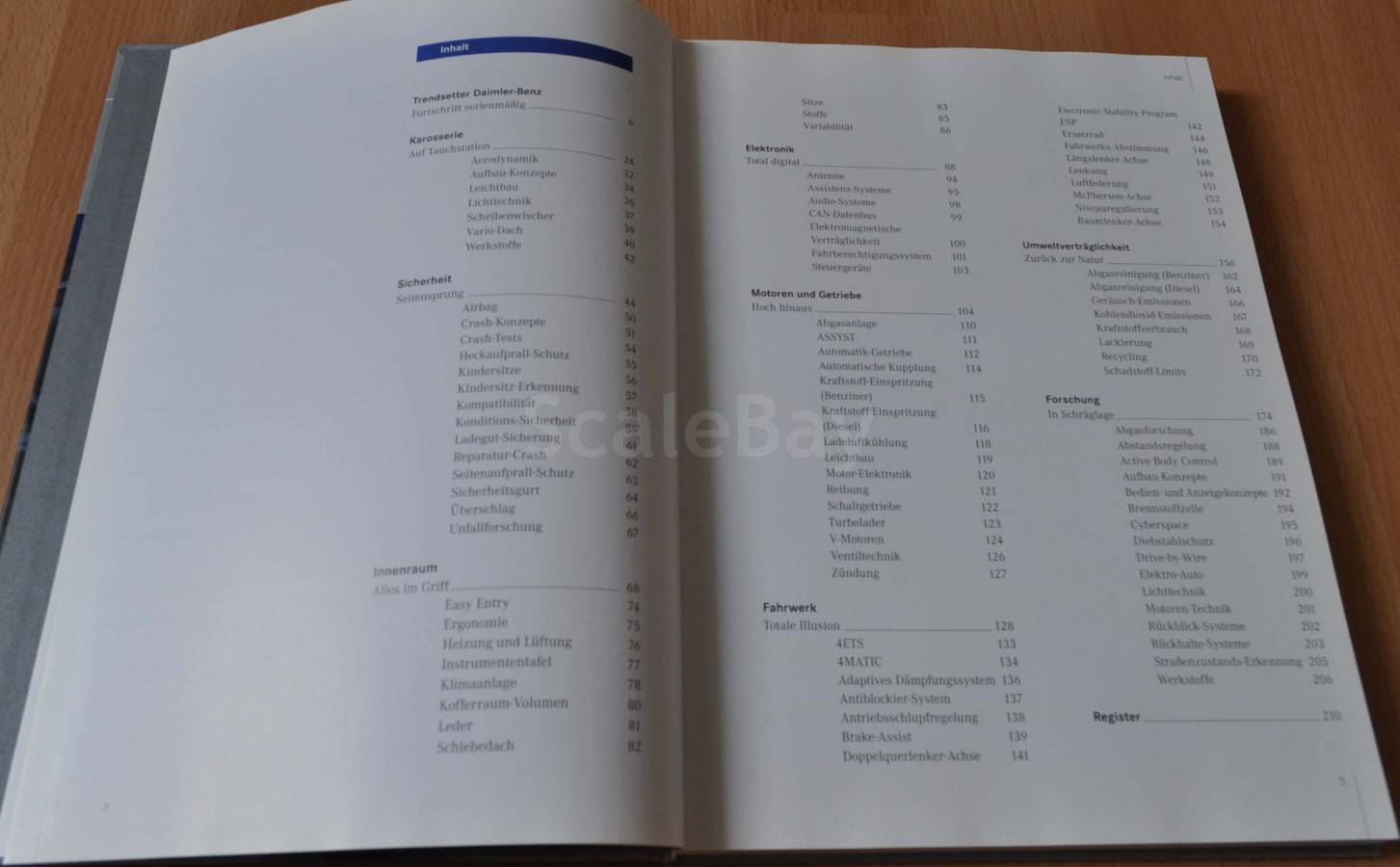 listing