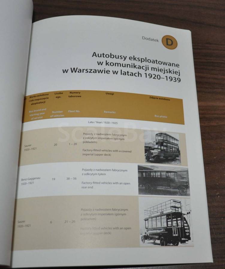 listing